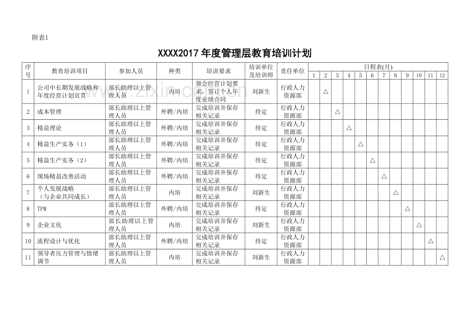 2017年度公司职工教育培训工作计划.docx_第3页