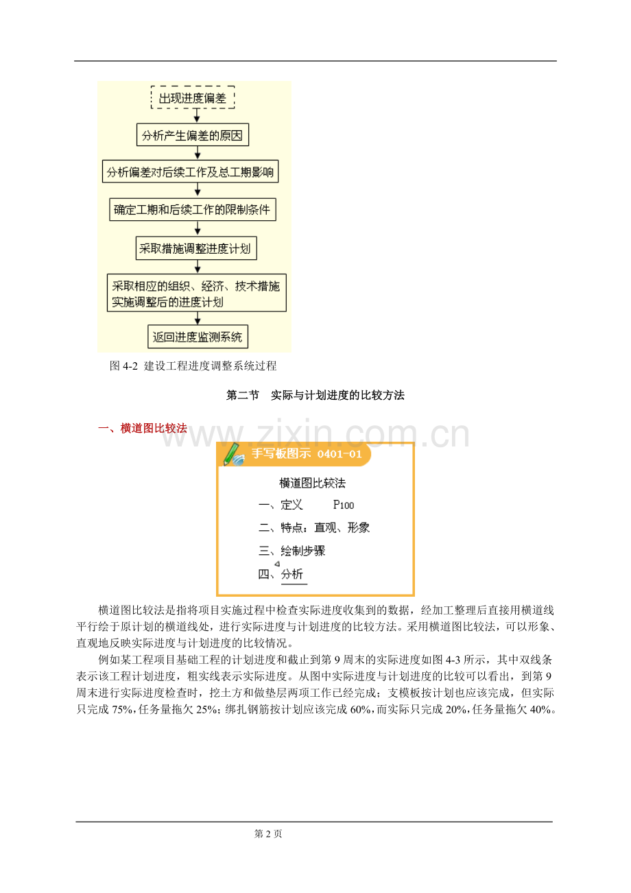 第四章建设工程进度计划实施中的监测与调整方法.doc_第2页