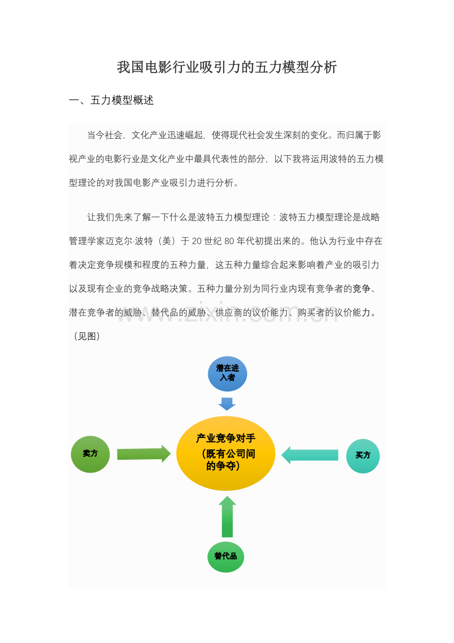 我国电影产业的五力模型分析--山东工商学院-张双鹏-企业战略与风险管理.docx_第2页