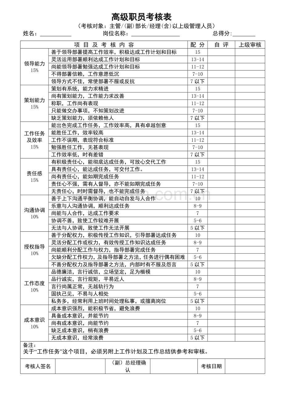 员工绩效考核表格模版(各部门加通用版本).doc_第1页