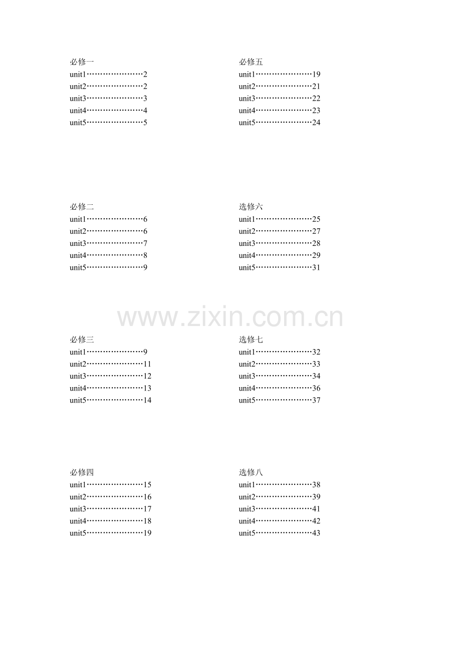 高中英语单词表--必修一到选修八.doc_第1页