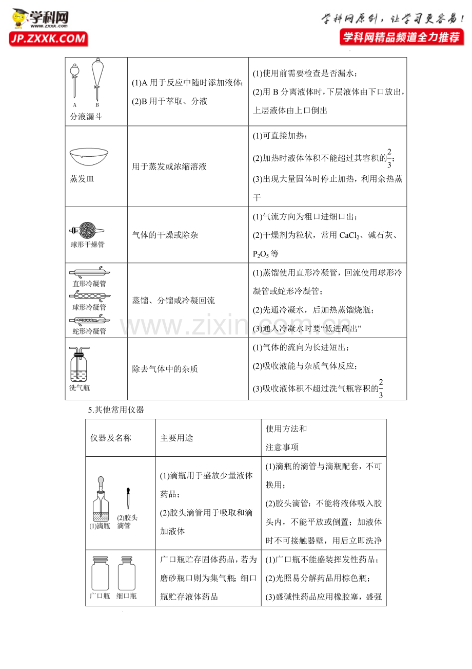 专题02-仪器的识别与化学用语-2022年7月浙江省普通高中学业水平考试冲A必备系列(考点梳理+真题.docx_第3页