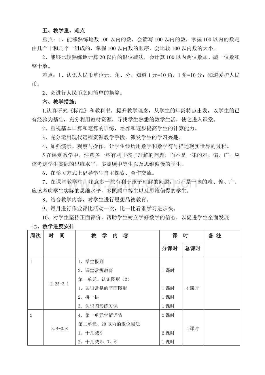 人教版一下数学人教版小学数学一年级下册教学计划-(7)公开课课件教案.doc_第2页