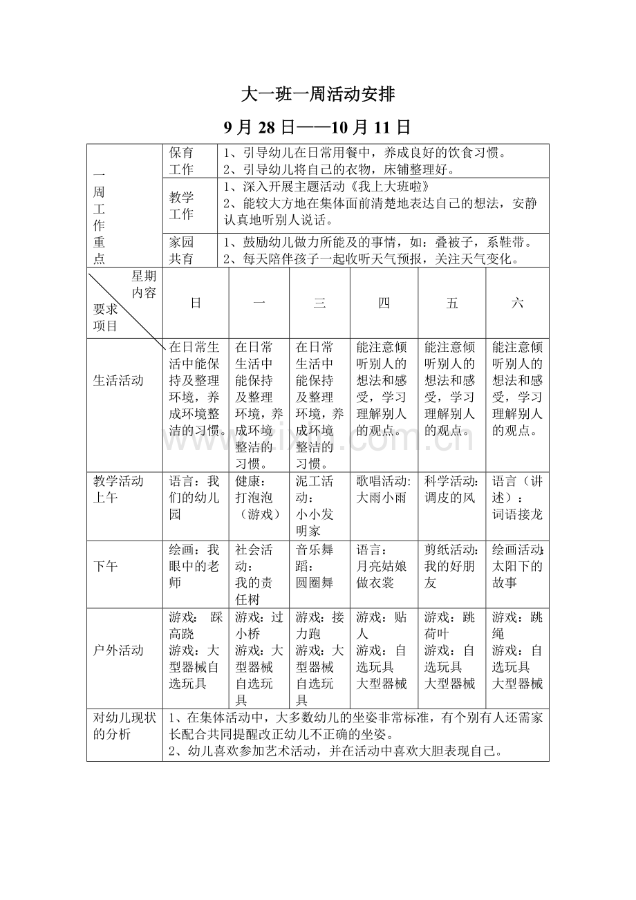 2015年幼儿园大班9月第一周-周计划.docx_第1页