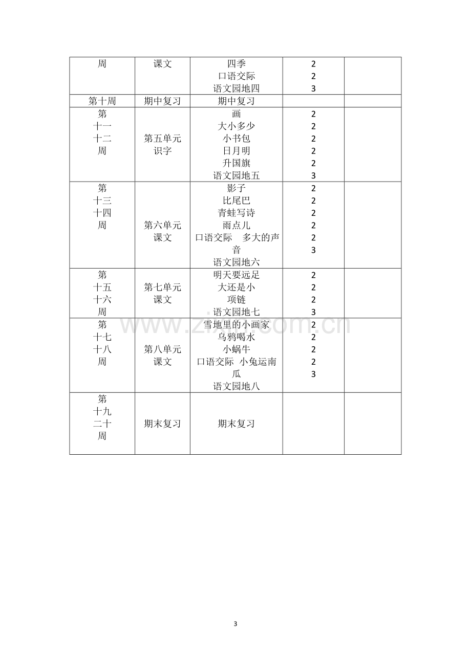 2017年新版一年级语文教学计划--.doc_第3页