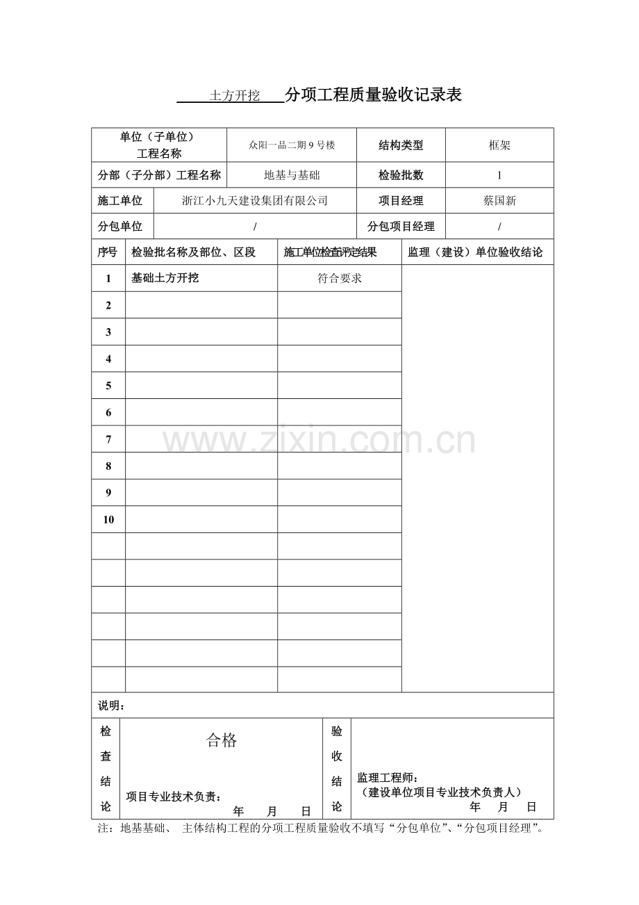 分项工程质量验收记录表(模板).doc_第1页