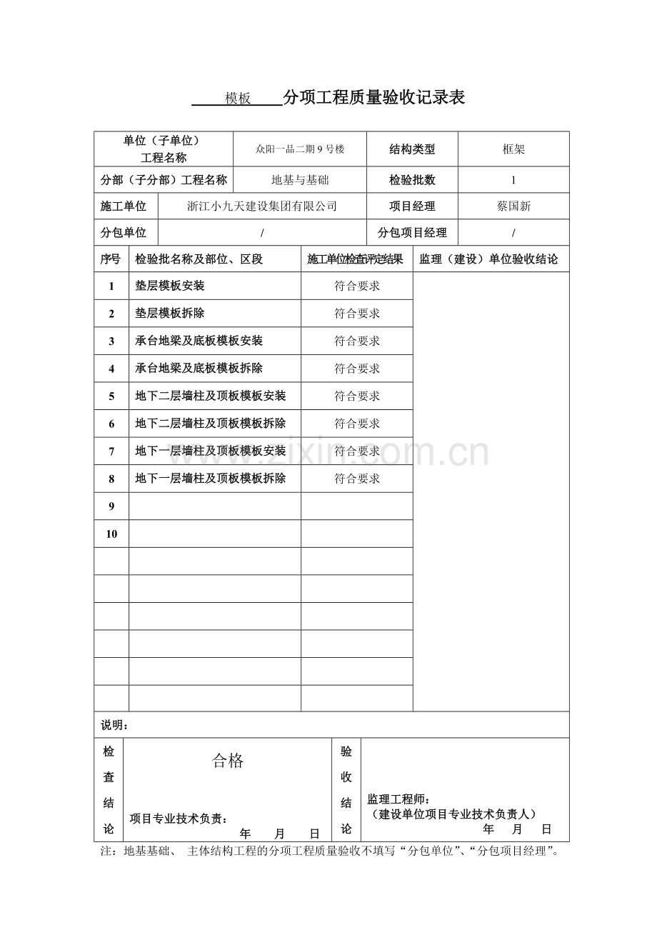 分项工程质量验收记录表(模板).doc_第3页