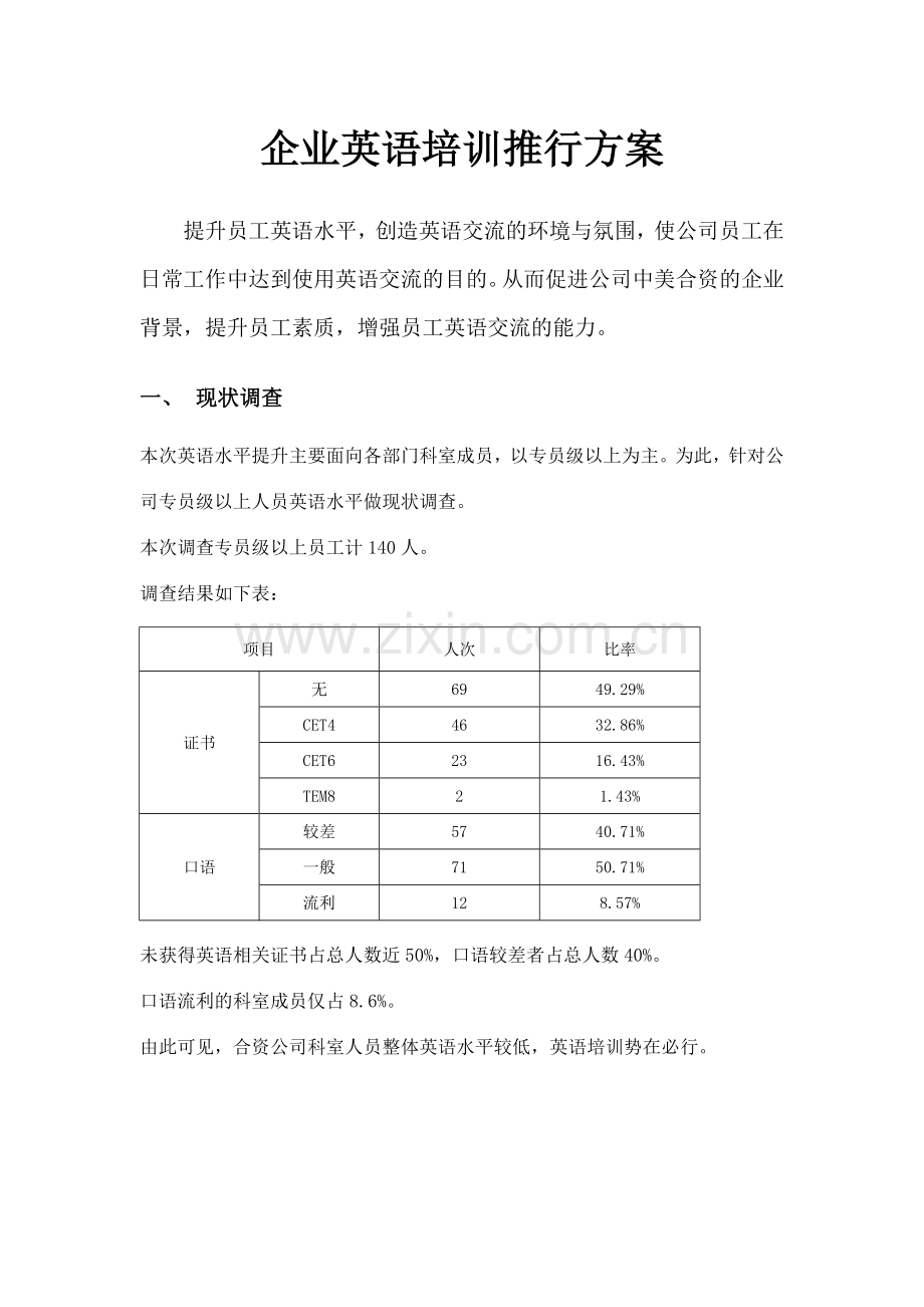 企业英语培训推行方案.doc_第1页