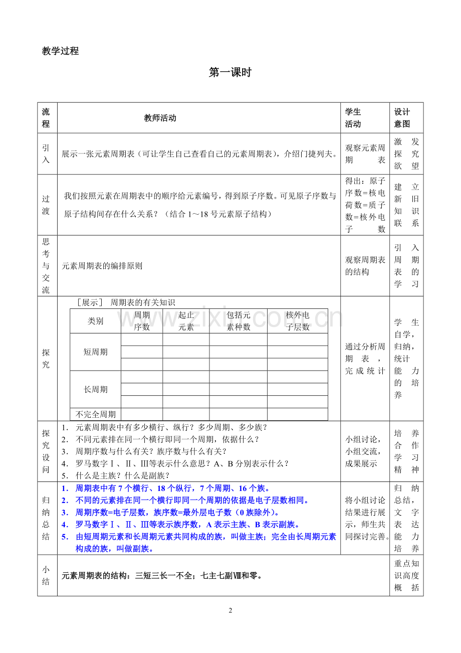 新课标元素周期表教学设计.doc_第2页