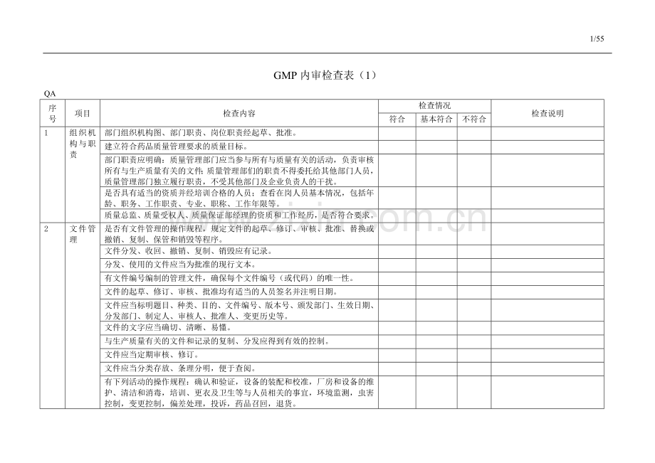 GMP内审检查表.doc_第1页