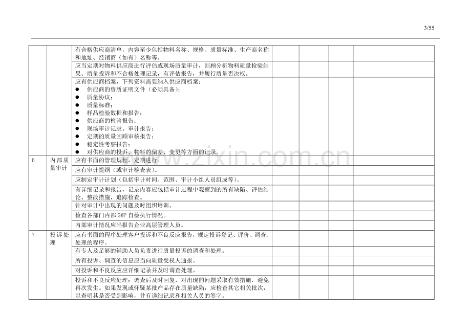 GMP内审检查表.doc_第3页