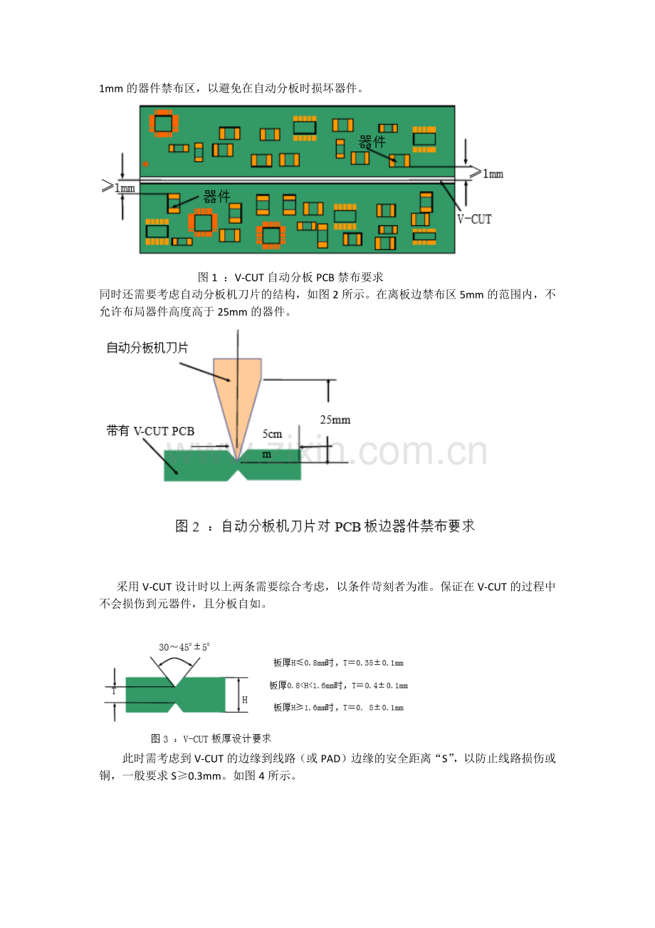 研发工艺设计规范.docx_第2页