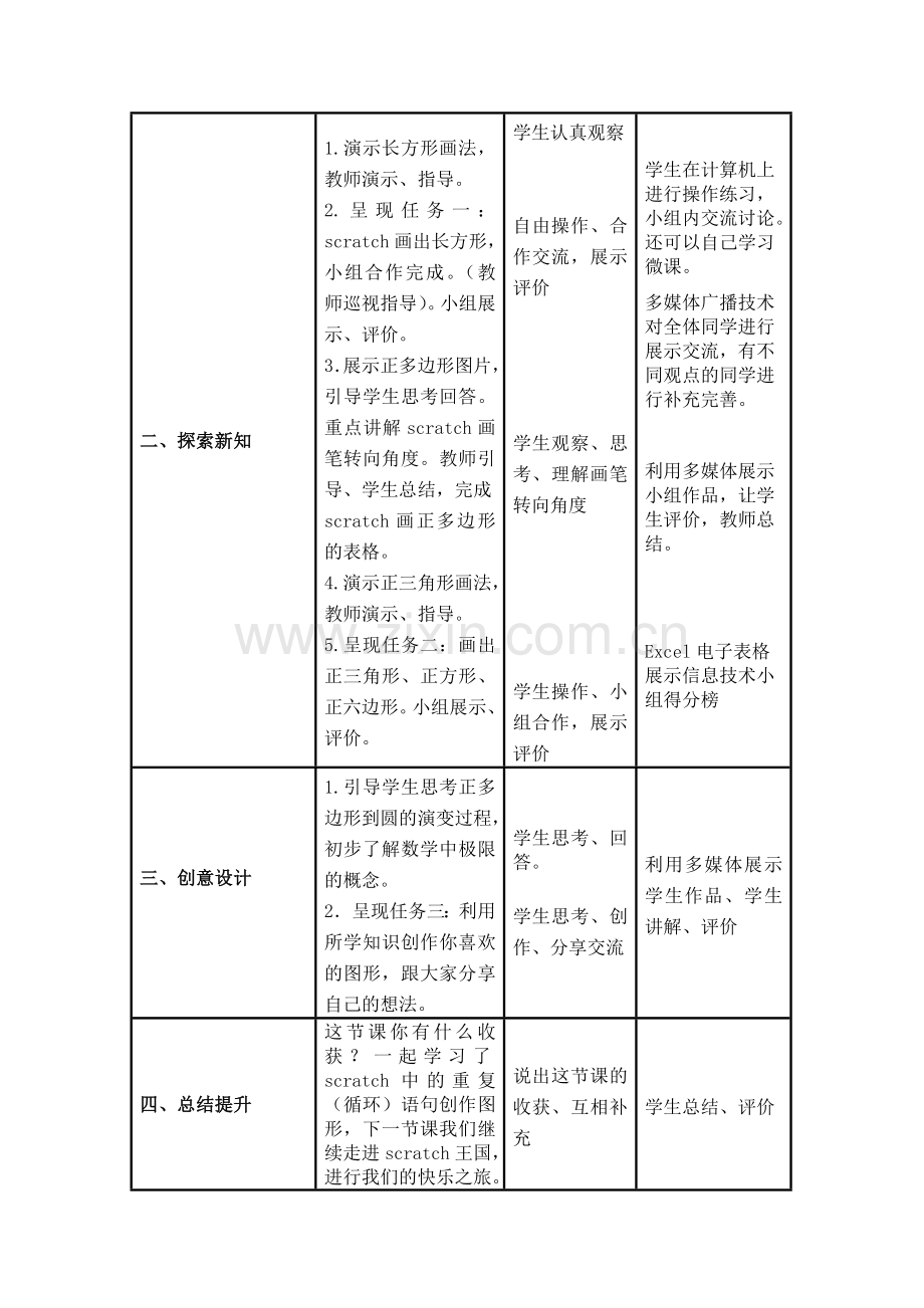 《scratch画正多边形》教学设计.doc_第3页