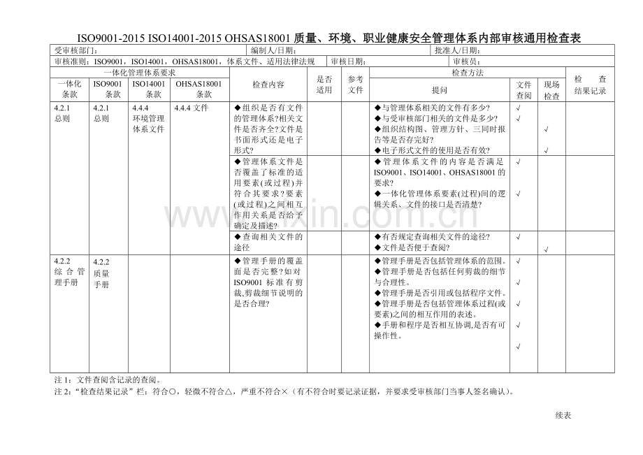 ISO9001-2015-ISO14001-OHSAS18001质量、环境、职业健康三体系内审检查表.doc_第1页