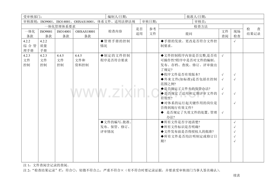 ISO9001-2015-ISO14001-OHSAS18001质量、环境、职业健康三体系内审检查表.doc_第2页