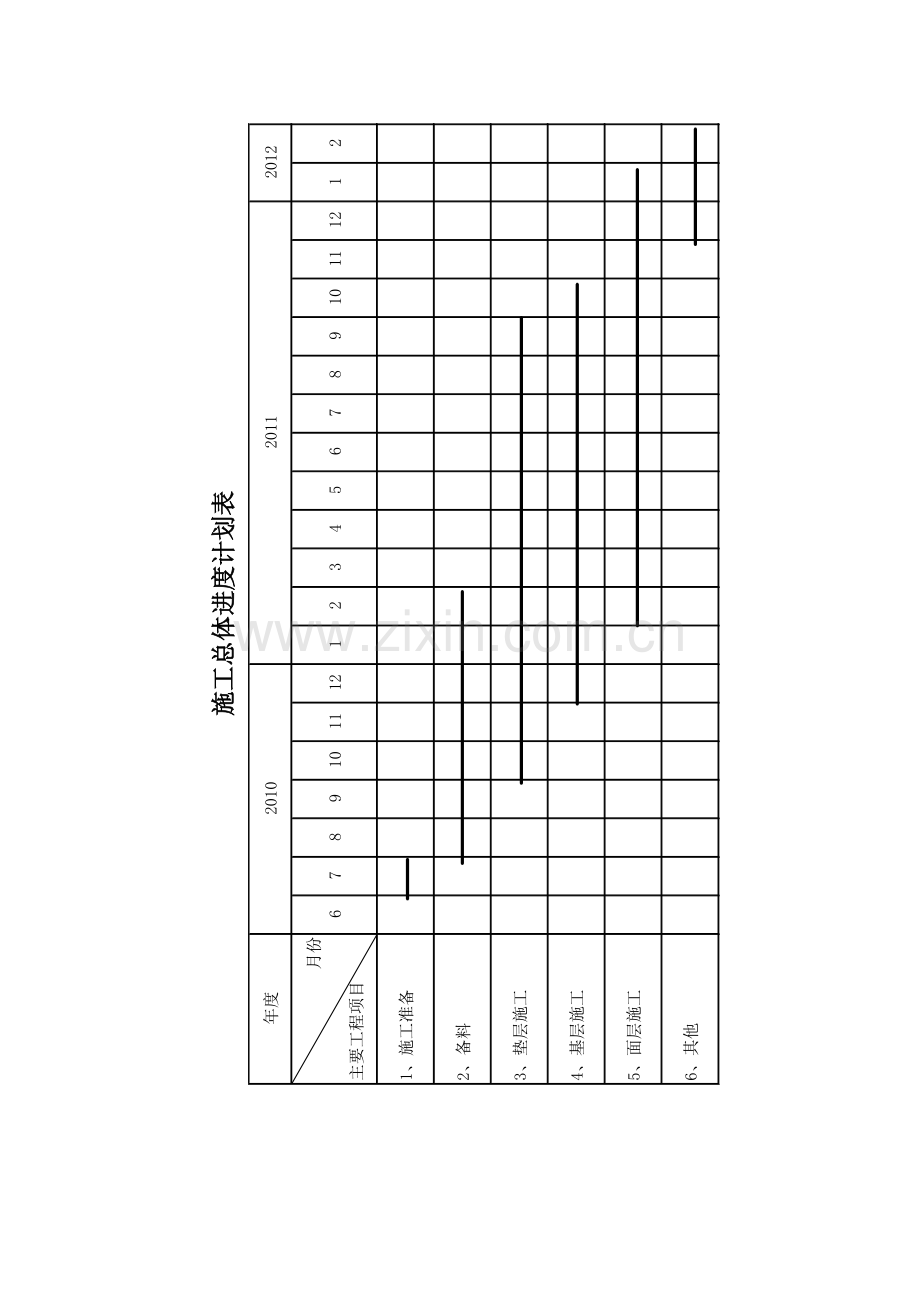 高速公路路面初步施工组织设计.doc_第3页