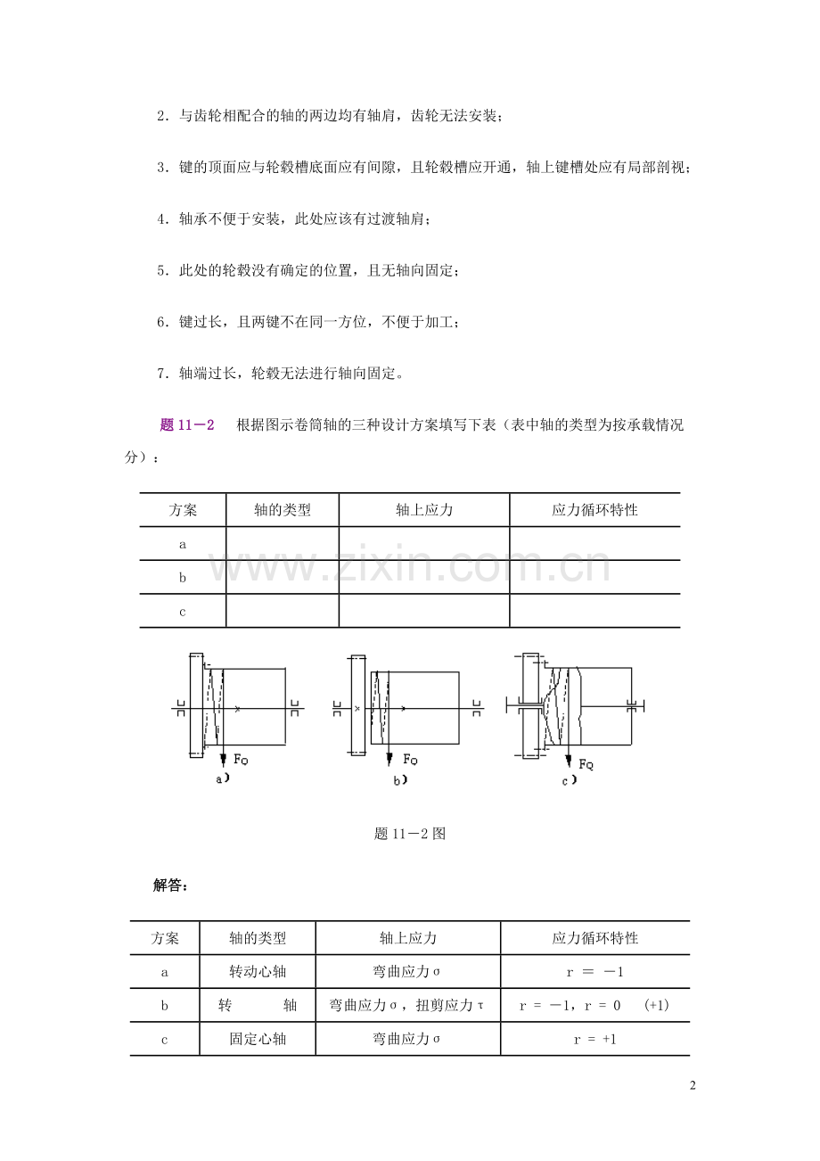 机械设计习题集第十六章轴.doc_第2页