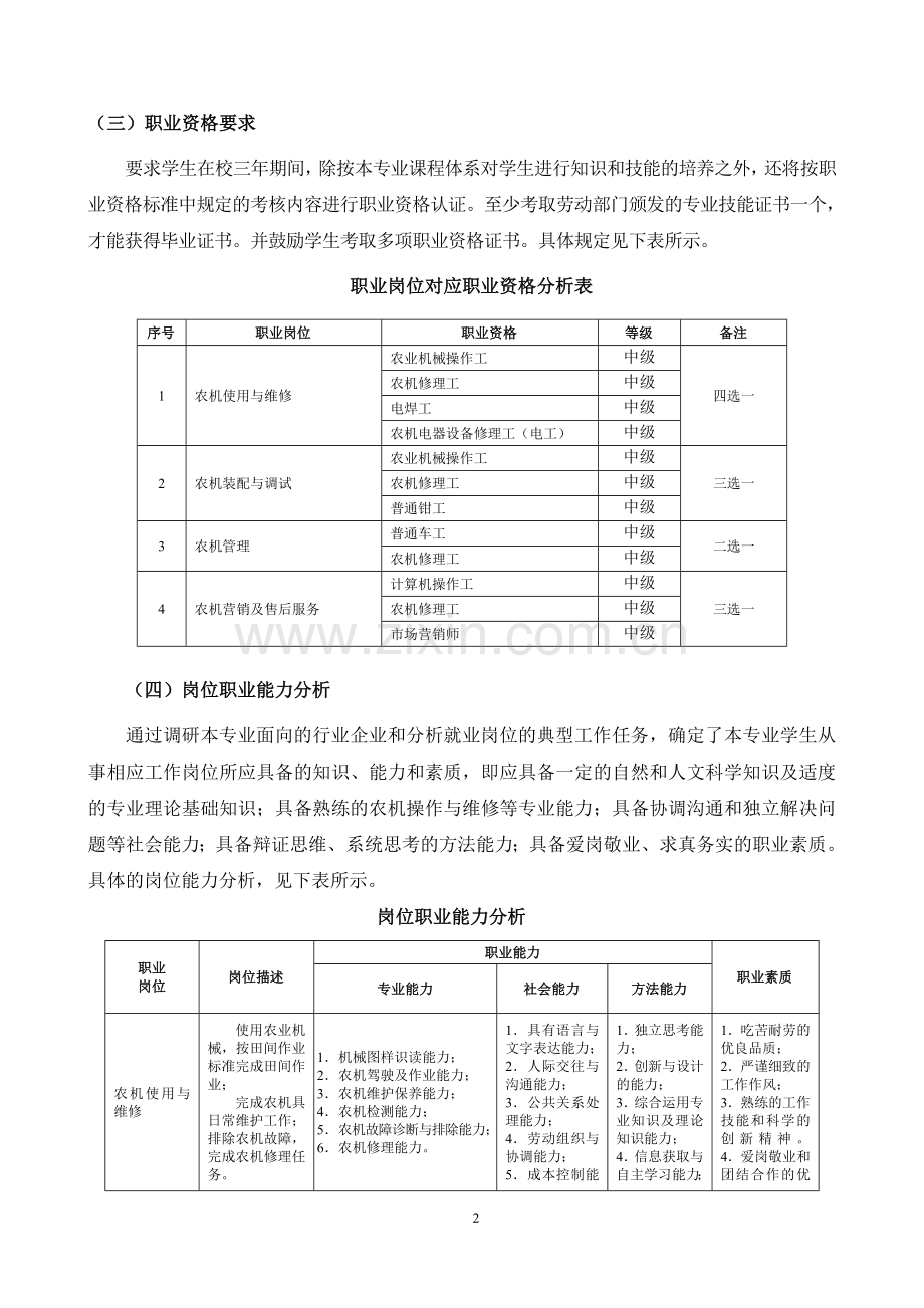 农业机械使用与维护专业人才培养方案.doc_第3页