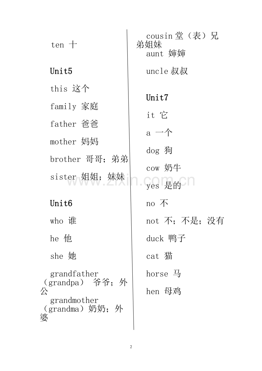 湘少版1-6年级英语单词表(吐血整理).doc_第2页