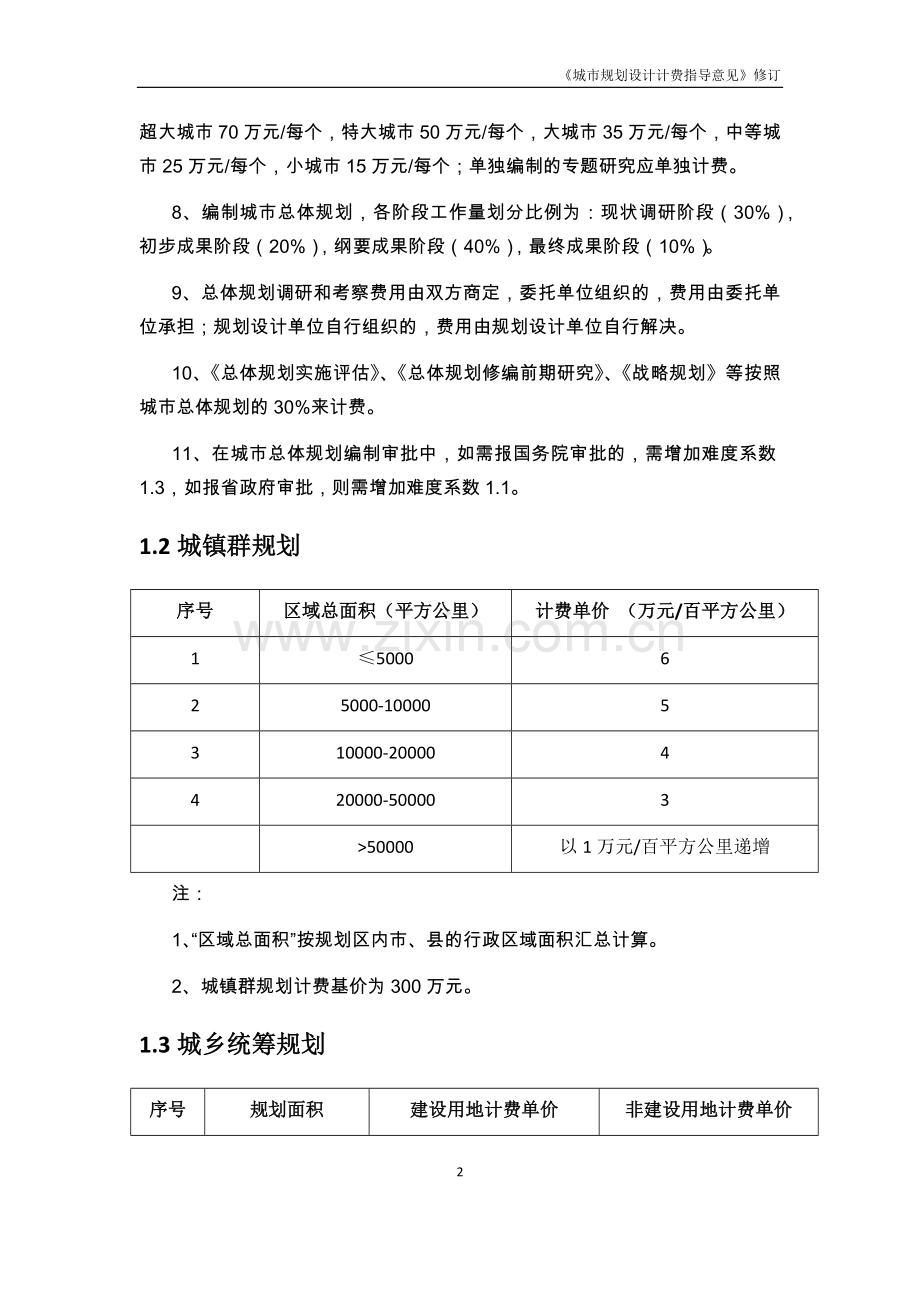 2017修订《城市规划设计计费指导意见》.docx_第2页