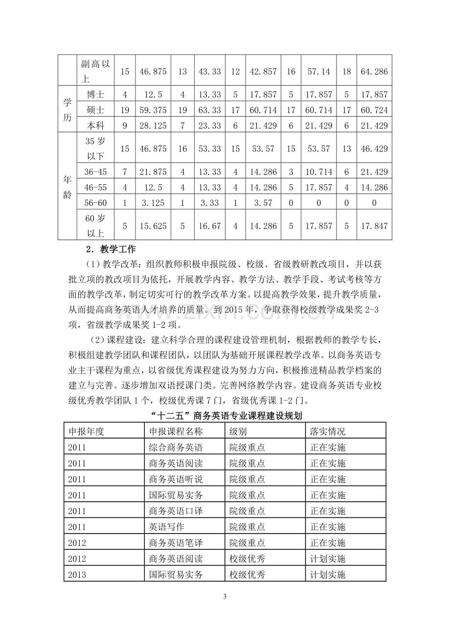 商务英语专业建设发展规划.doc_第3页