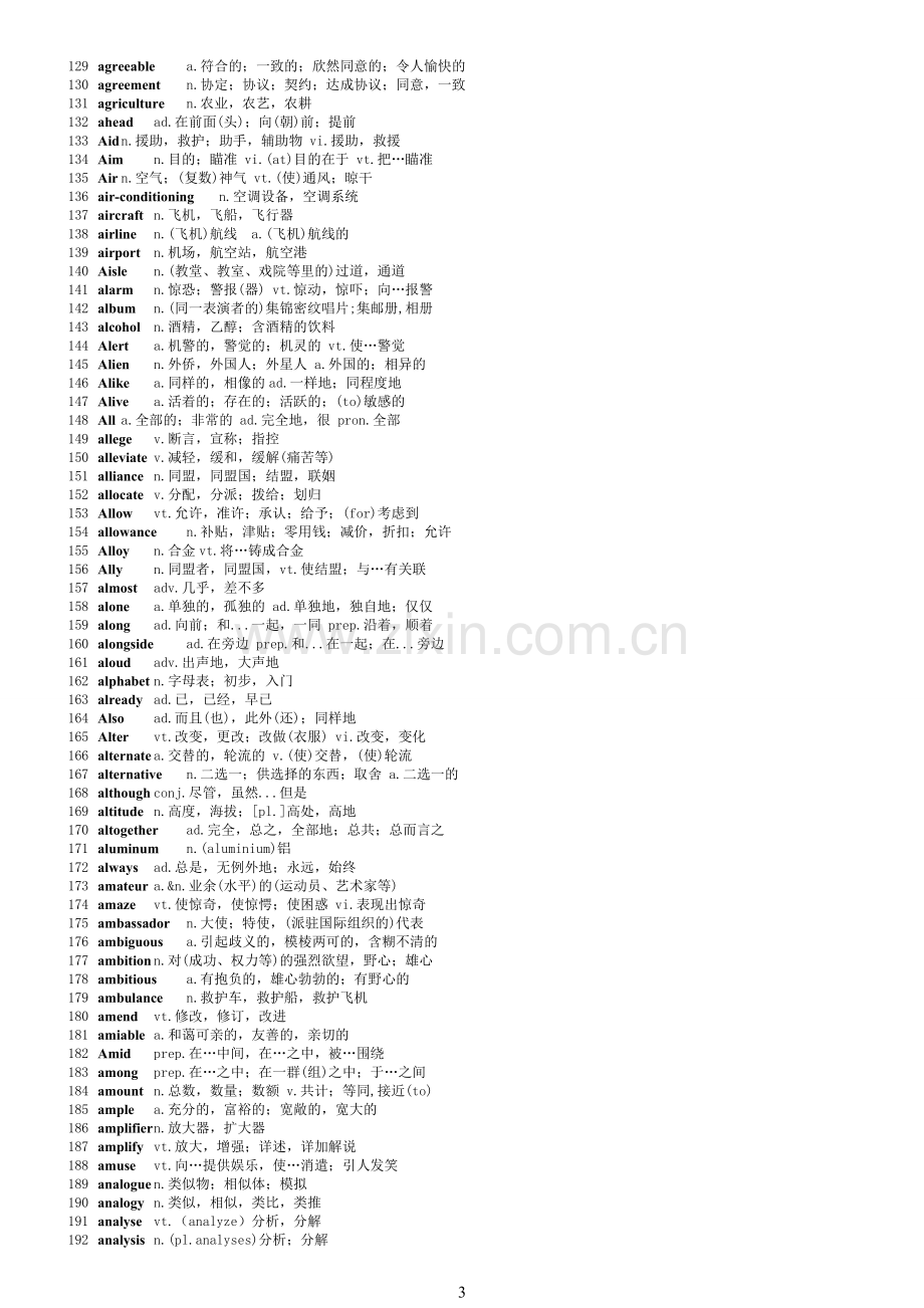 2018考研英语大纲5500词汇表.doc_第3页