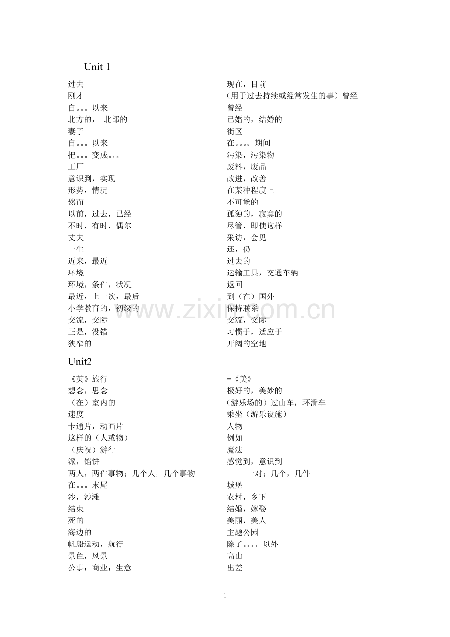 译林版八年级下册英语单词默写表文档.doc_第1页