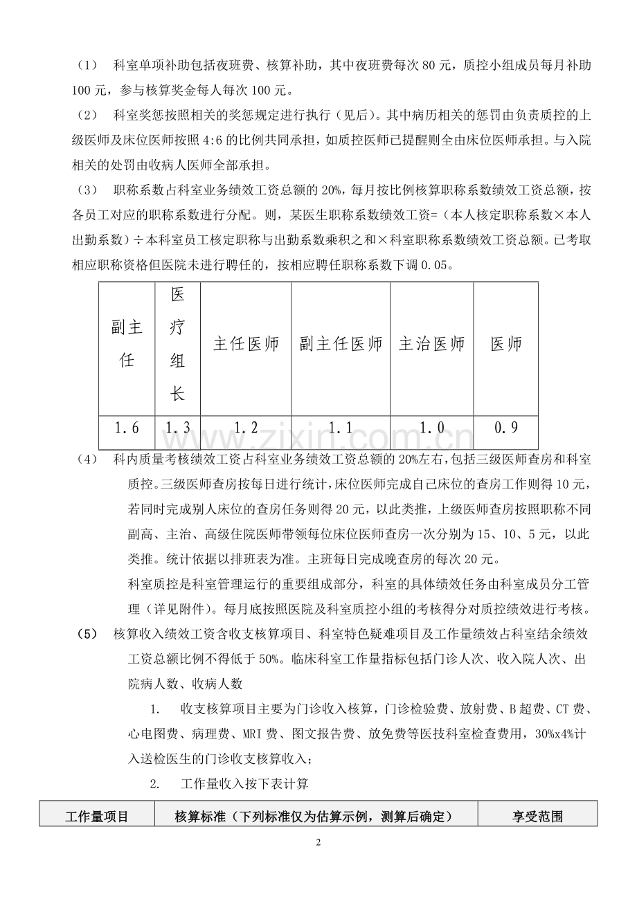 医院内科科室二次绩效分配考核方案.doc_第2页