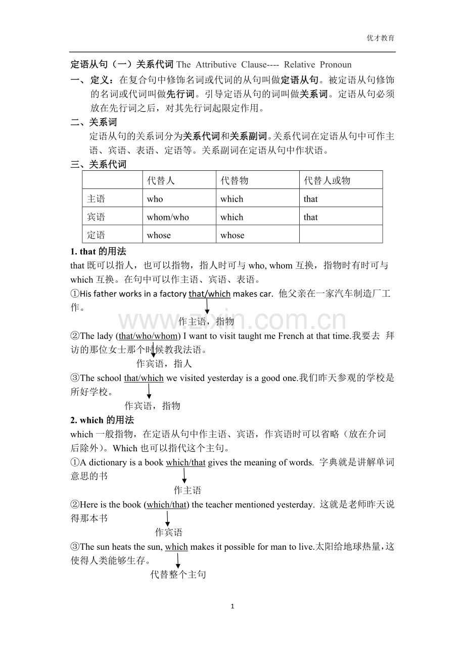 经典全面中考定语从句讲解与练习(含答案).docx_第1页