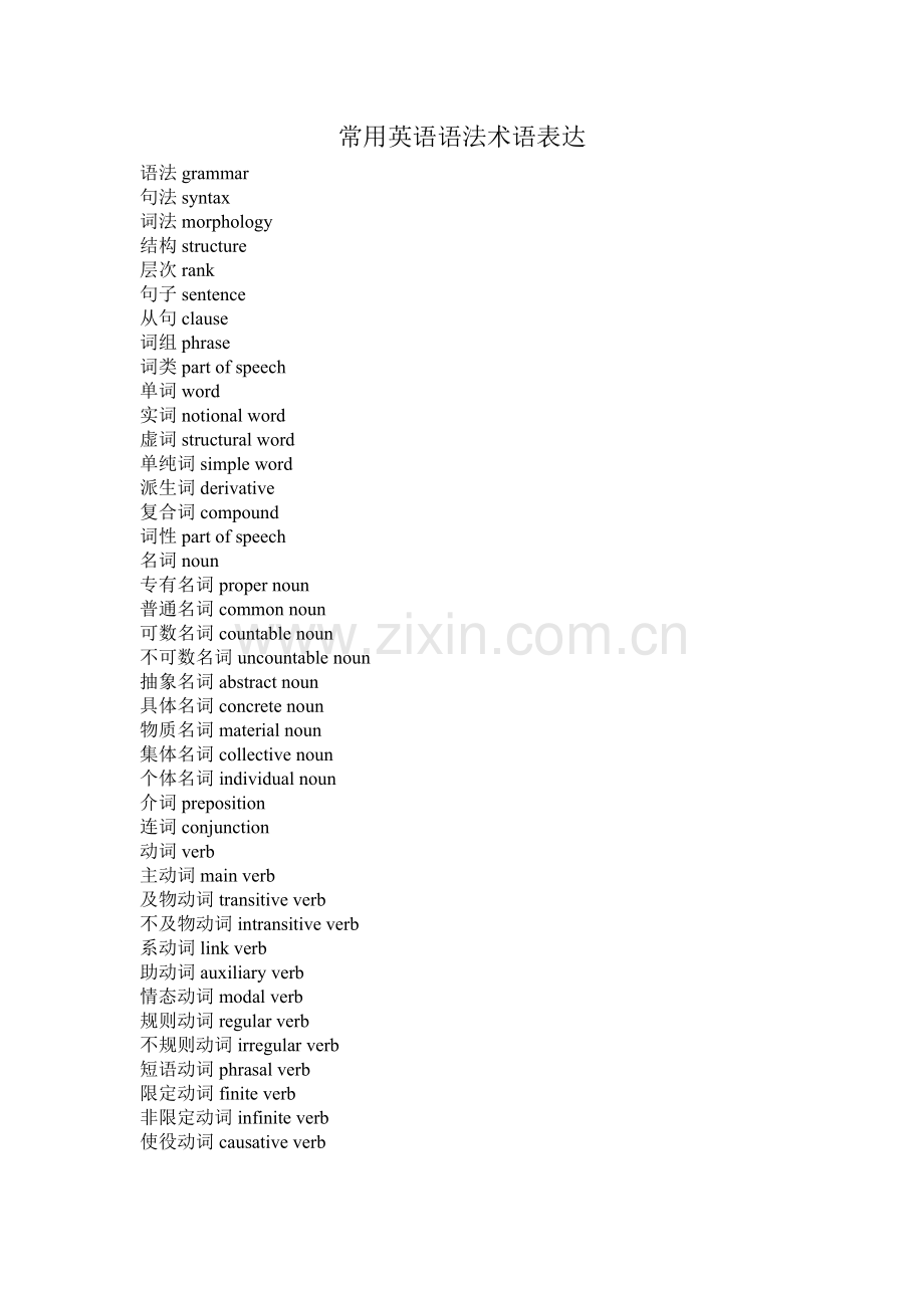 常用英语语法术语表-中英.doc_第1页