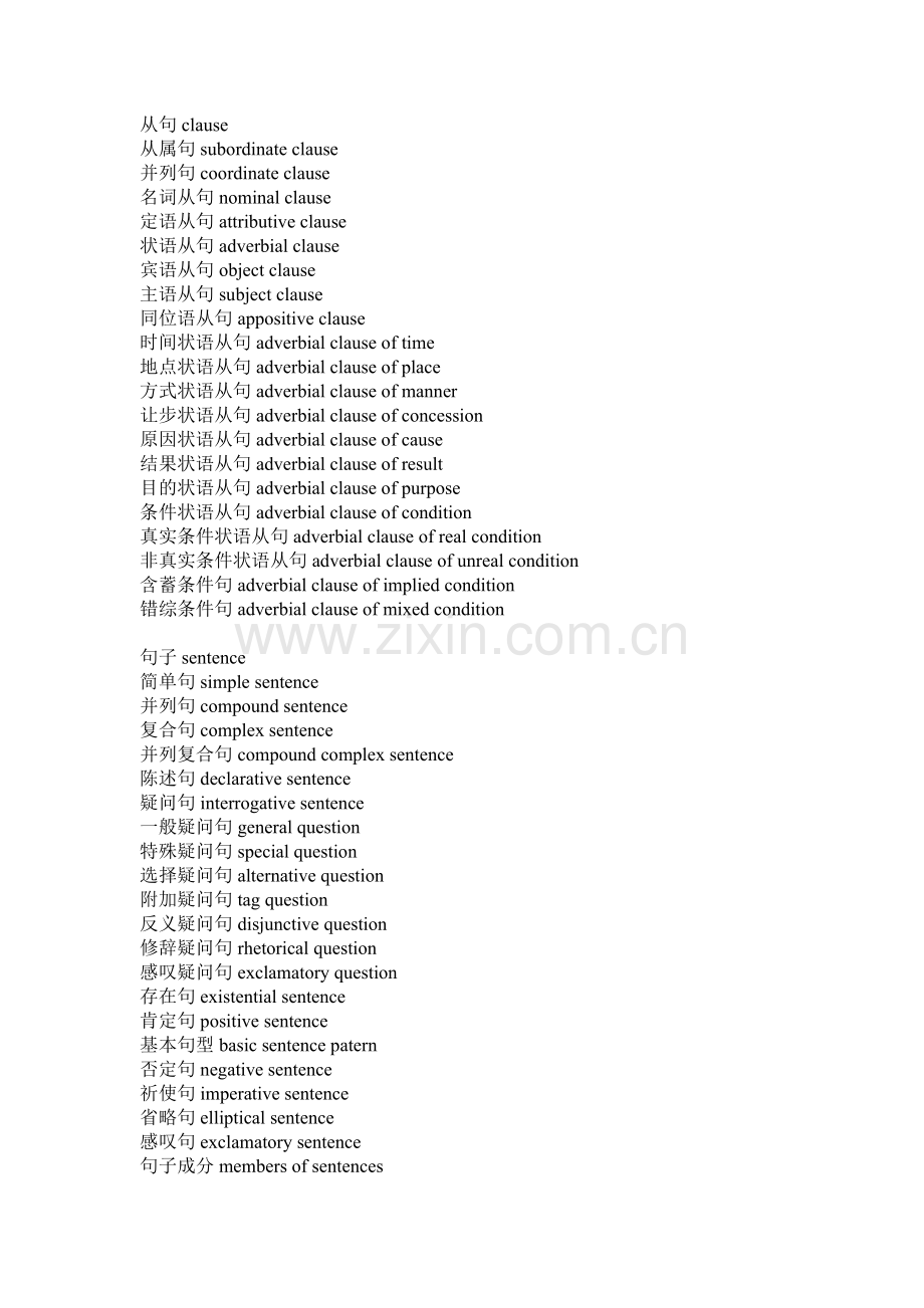 常用英语语法术语表-中英.doc_第3页