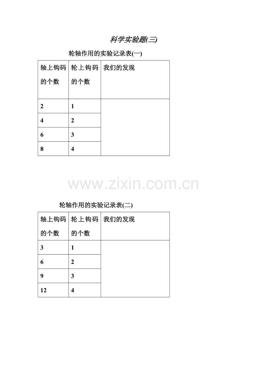 轮轴作用的实验记录表.doc_第1页