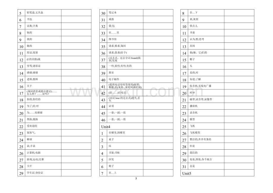 人教新版七年级上册英语单词默写表(直接打印).doc_第3页