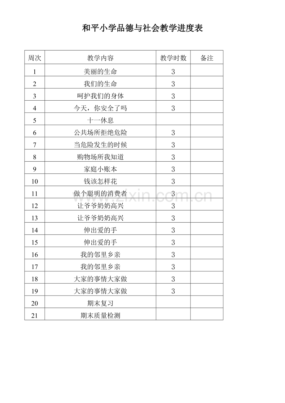 人教版四年级上册品德与社会教学计划进度表.doc_第1页