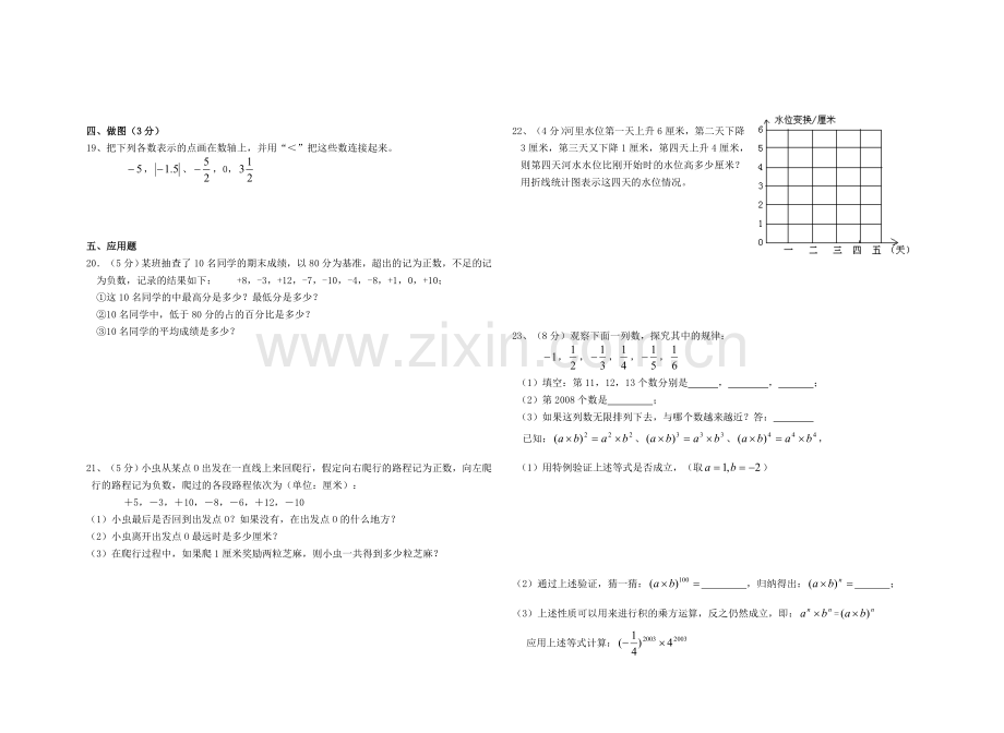 有理数单元检测.doc_第2页