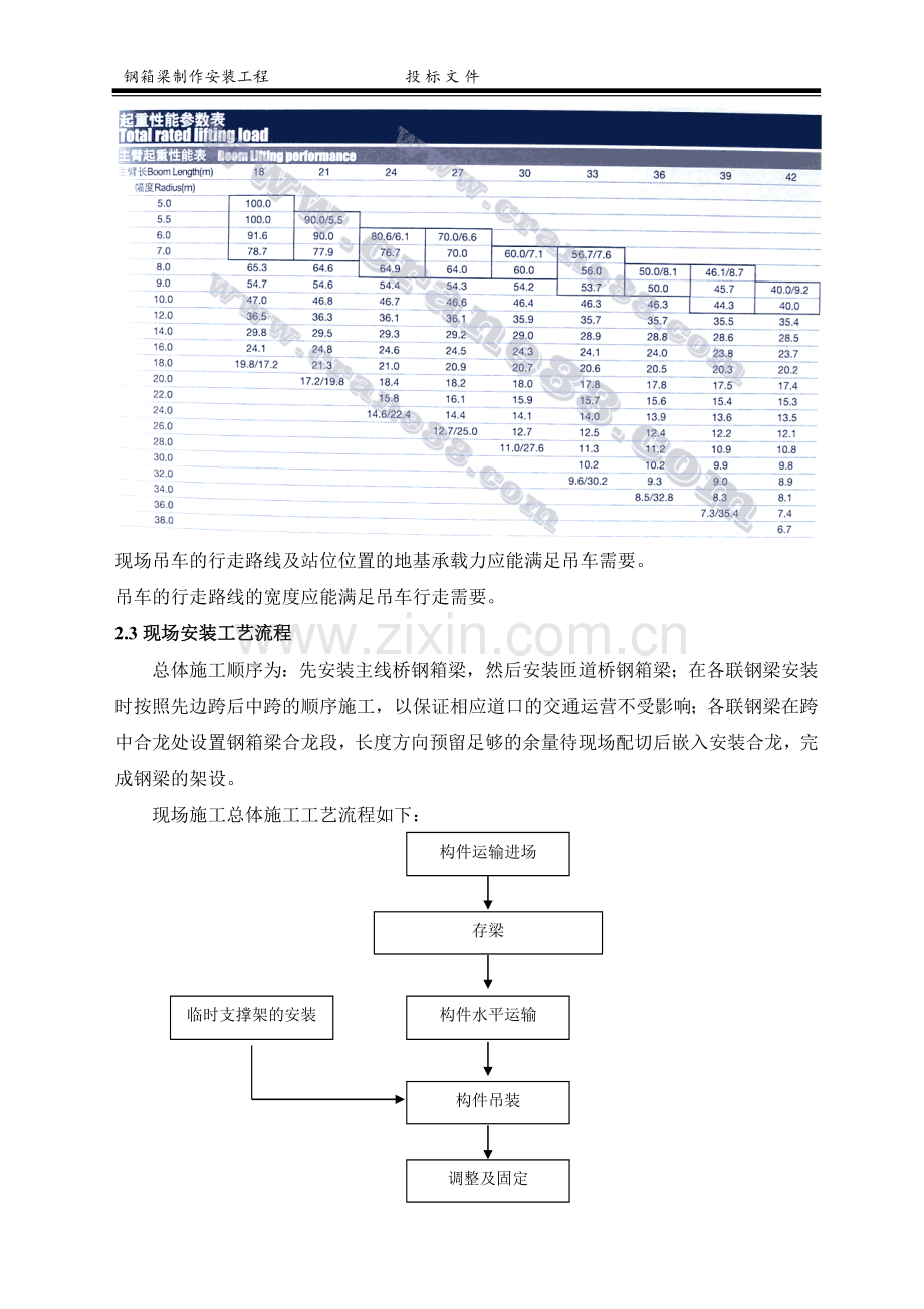 高架桥钢箱梁制造与安装施工组织设计.doc_第3页