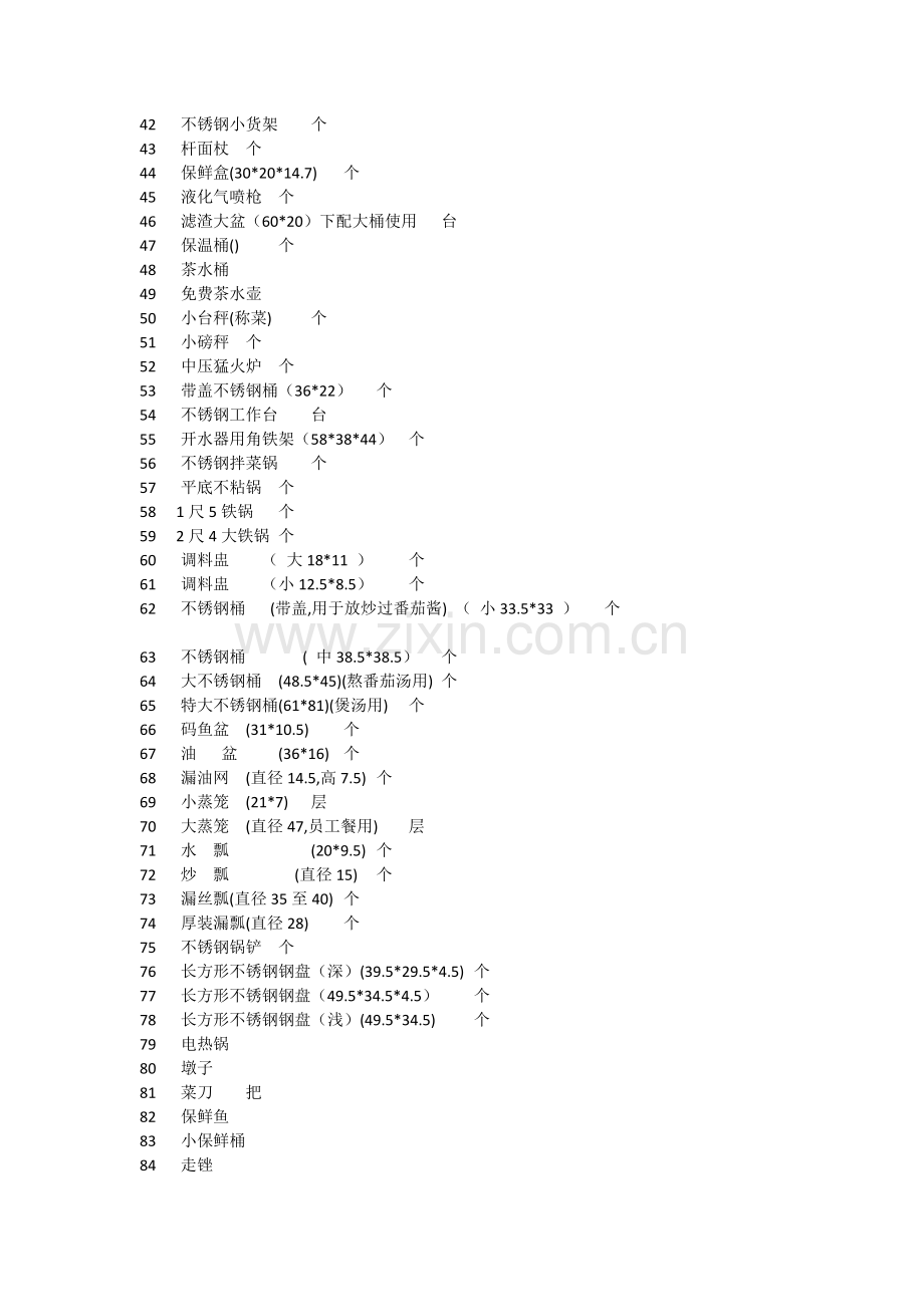 重庆火锅店厨房用具配置表.doc_第2页