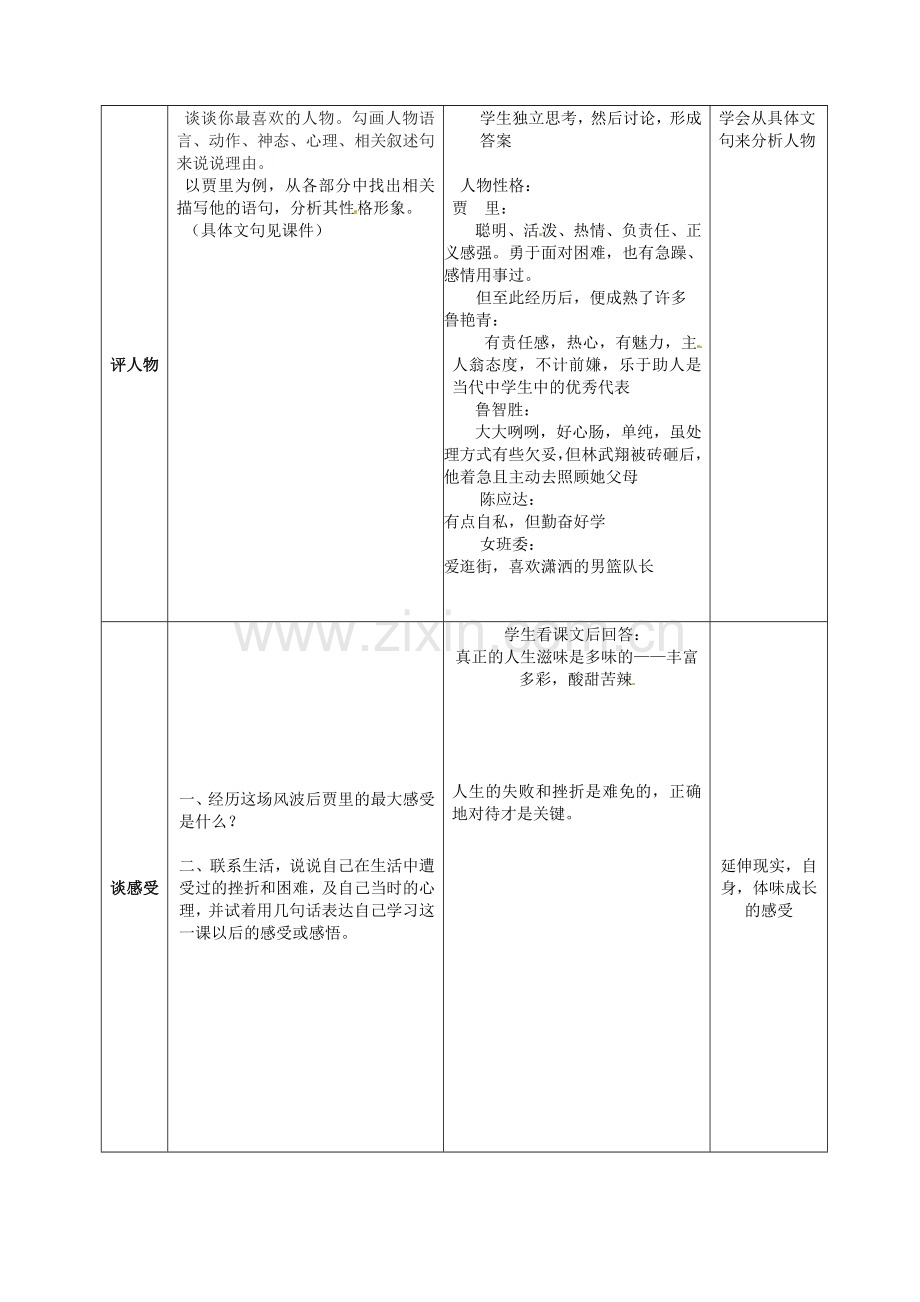 语文版初中语文八上《选举风波》.doc_第2页