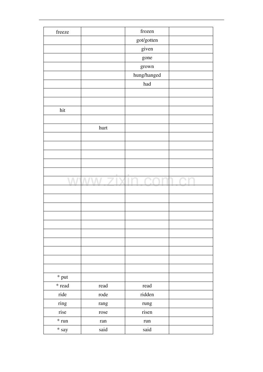 七年级英语新目标下初中不规则动词过去式和过去分词表.docx_第2页