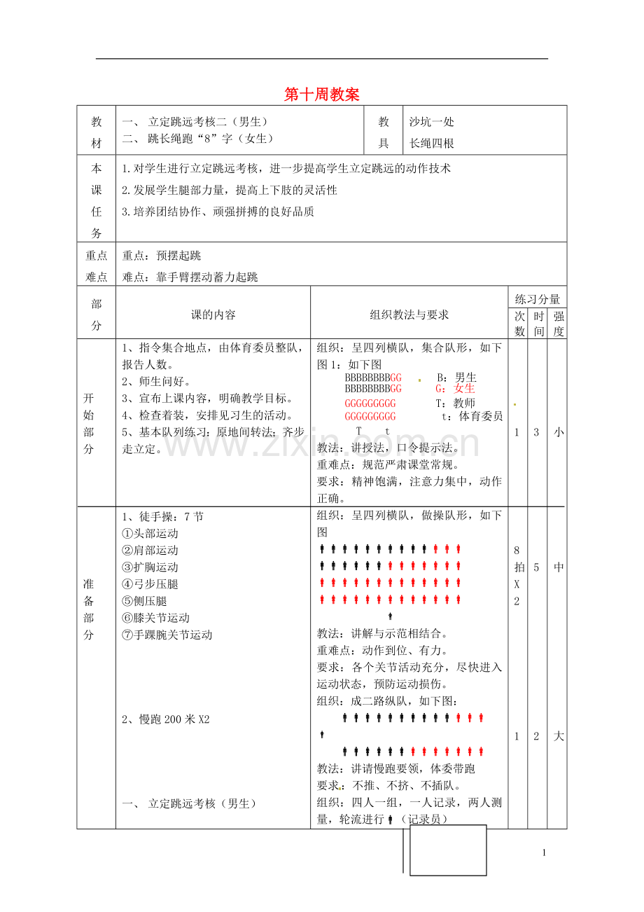 广东省汕头市龙湖实验中学2011-2012学年七年级体育与健康上册-第十周教案.doc_第1页