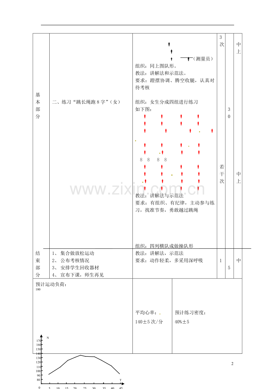 广东省汕头市龙湖实验中学2011-2012学年七年级体育与健康上册-第十周教案.doc_第2页