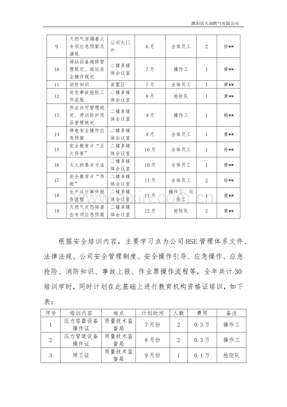 2018年安全培训计划.docx_第2页