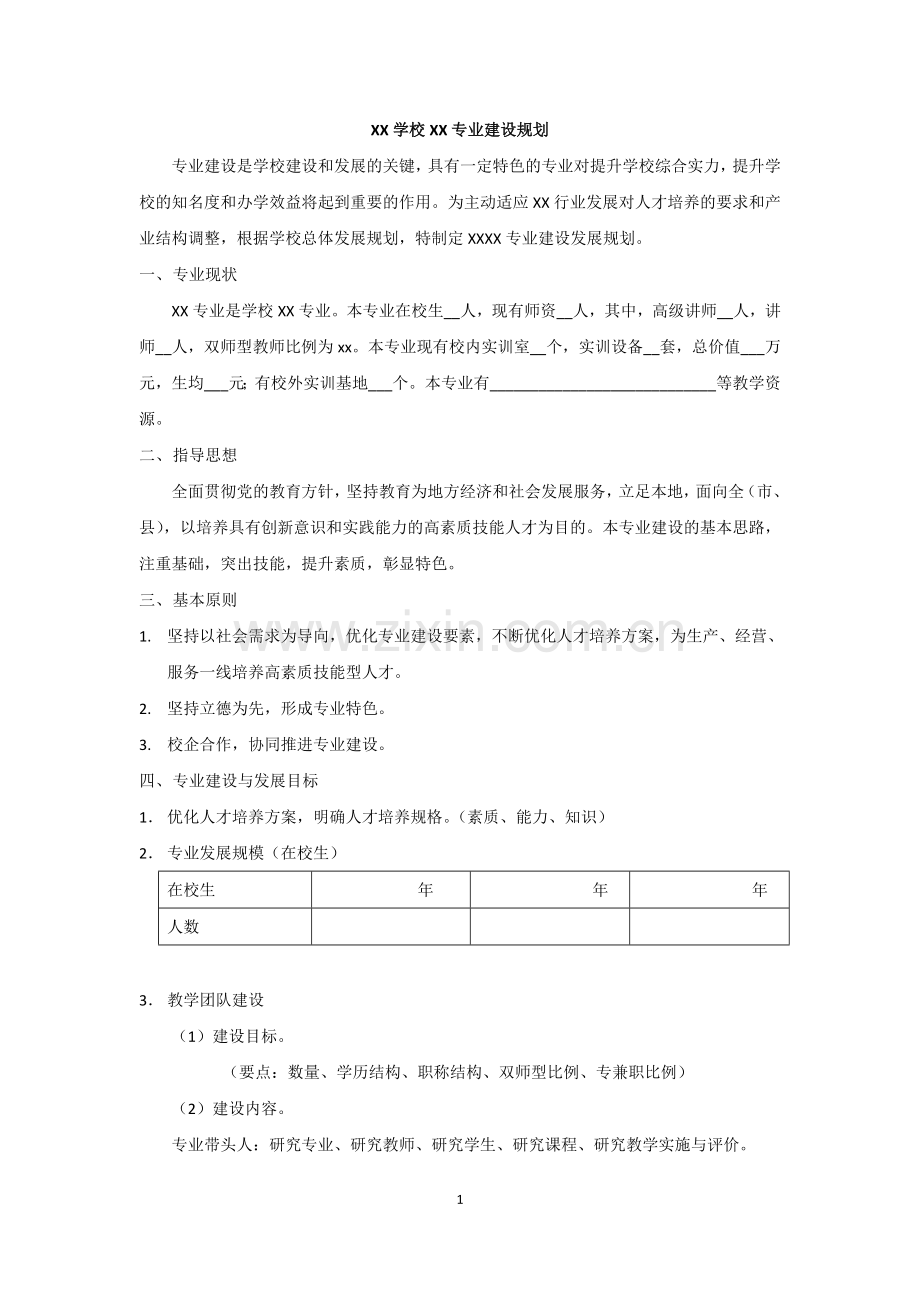 XX学校XX专业建设规划.docx_第1页