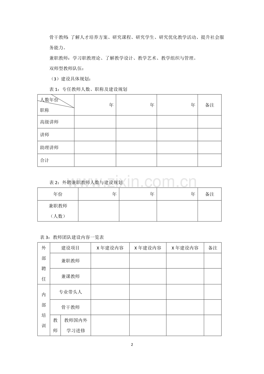 XX学校XX专业建设规划.docx_第2页