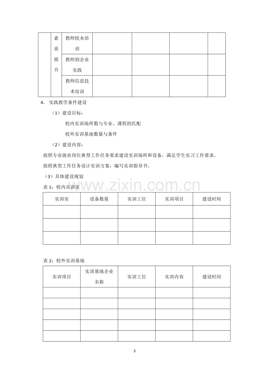 XX学校XX专业建设规划.docx_第3页