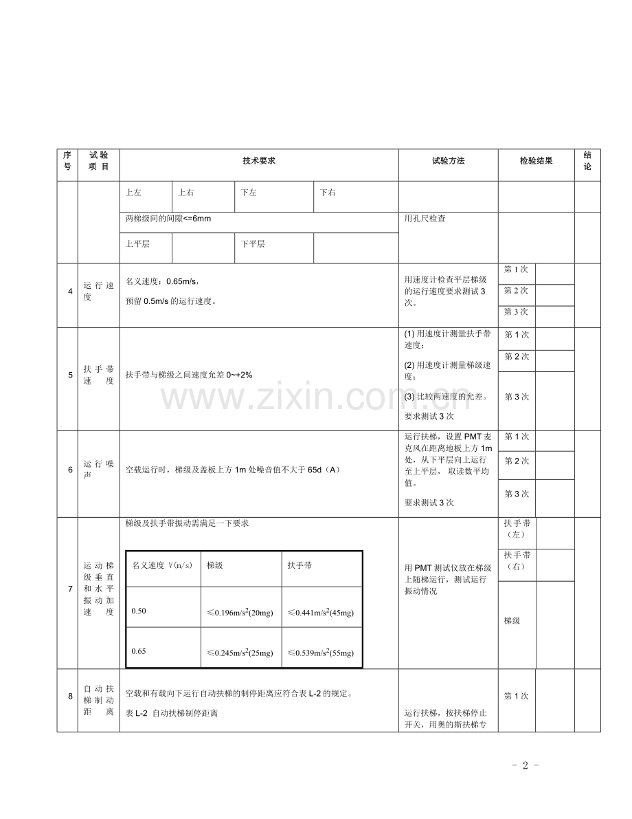 扶梯验收表格.docx_第2页