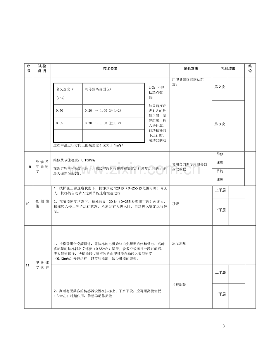 扶梯验收表格.docx_第3页