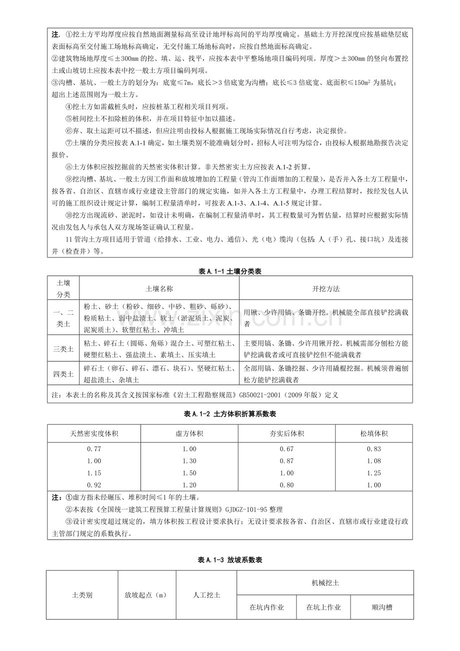 房屋建筑与装饰工程(2013清单计价规范注释).docx_第3页