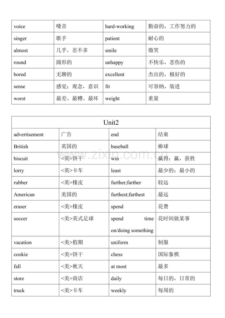 苏教版八年级上册英语词汇表更新.doc_第2页