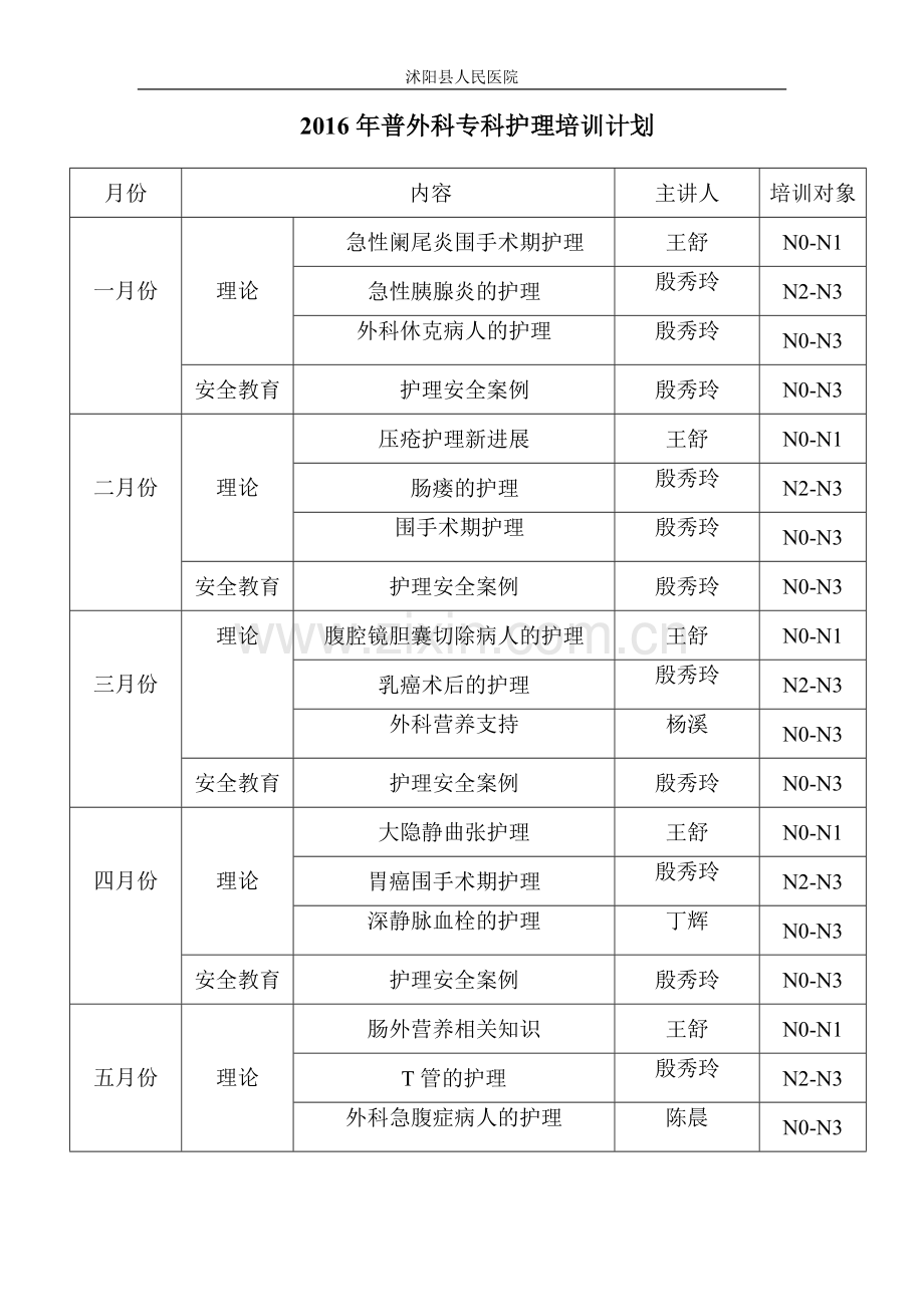 2016年普外科专科护理培训计划.doc_第1页